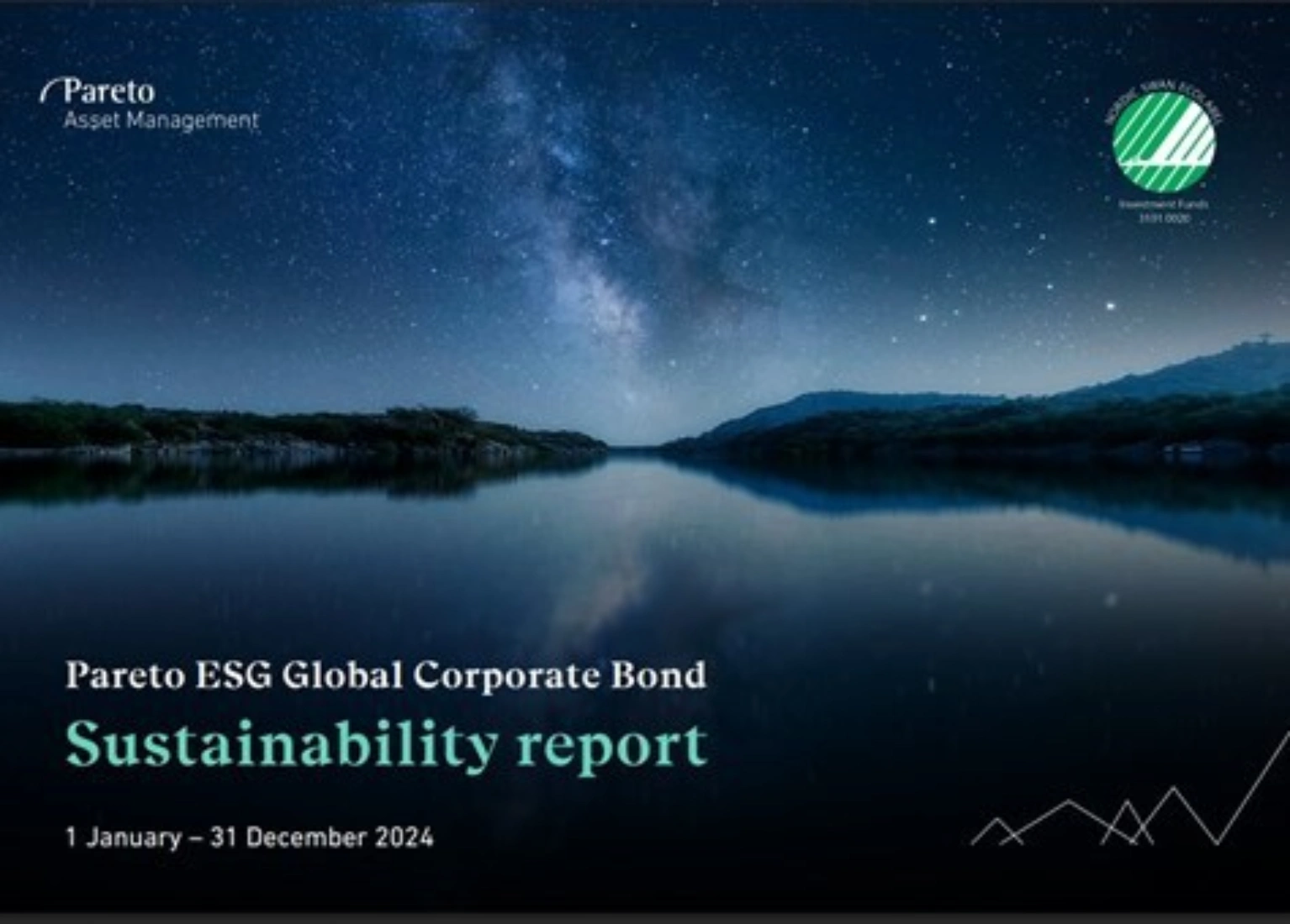 Pegcb sustainability report 2024