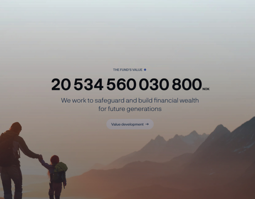 2025 aksjeandel oljefondet