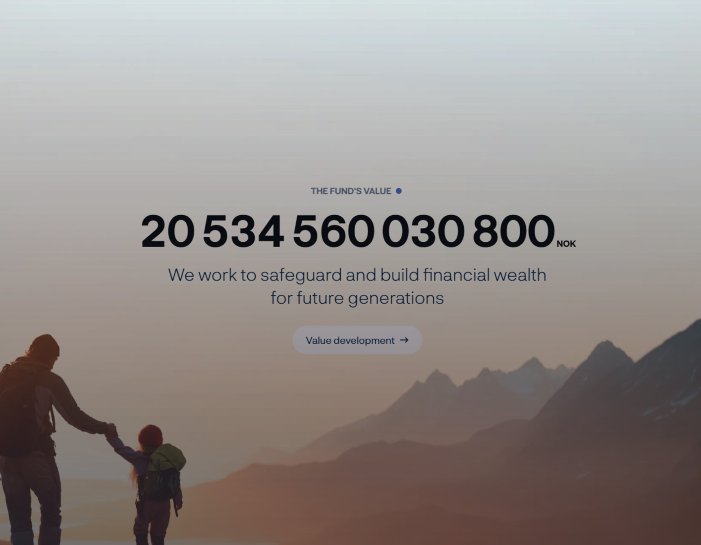 2025 aksjeandel oljefondet